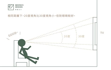 大花瓶擺設 沙發電視距離